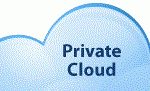 Private Cloud versus Enterprise Cloud Solutions