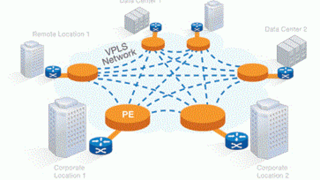 virtual network diagram